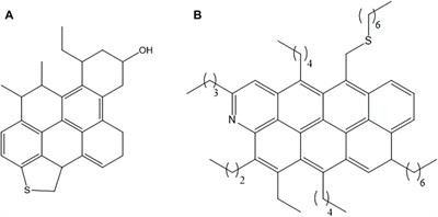 Current Knowledge and Future Challenges on Bacterial Degradation of the Highly Complex Petroleum Products Asphaltenes and Resins